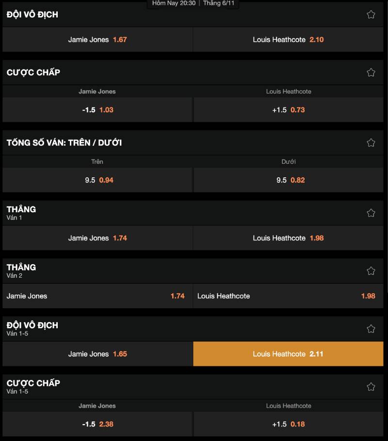 Các loại kèo phổ biến trong cá cược snooker