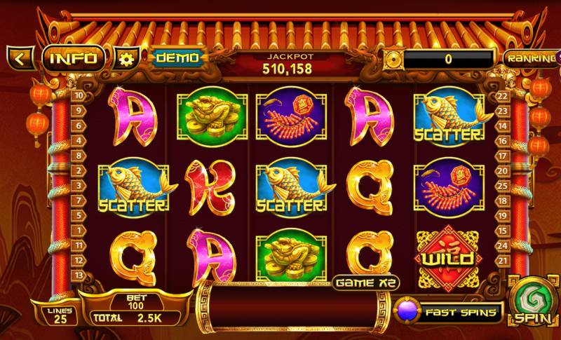 Giới thiệu game nổ hũ thần tài