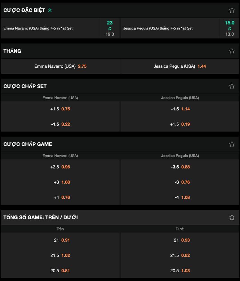 Hiểu cấu trúc trận đấu để chọn kèo chuẩn