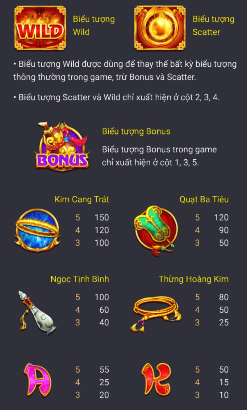 Hieu ro gia tri bieu tuong tdtk