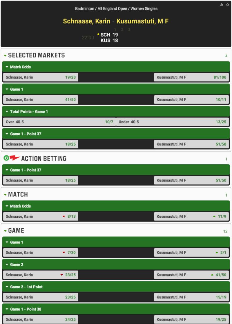 Nắm rõ luật và kèo cầu lông