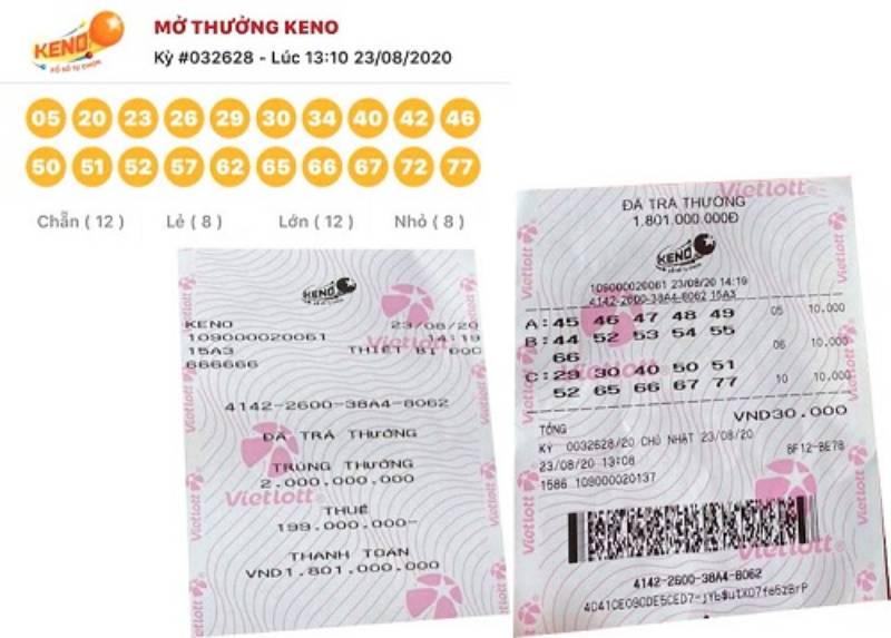 Những sai lầm thường gặp khi cược Keno